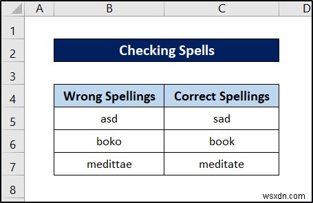 19 Practical Data Cleaning Techniques in Excel