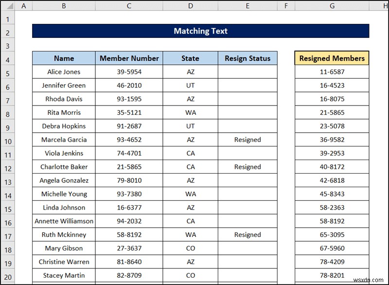19 Practical Data Cleaning Techniques in Excel