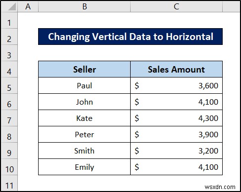 19 Practical Data Cleaning Techniques in Excel