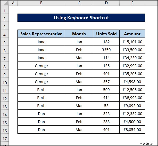19 Practical Data Cleaning Techniques in Excel
