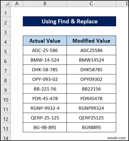 19 Practical Data Cleaning Techniques in Excel