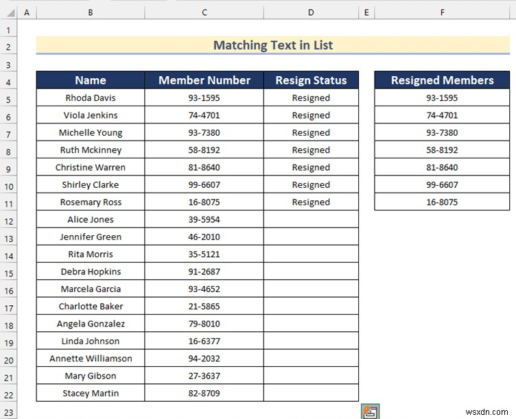 How to Do Automated Data Cleaning in Excel (10 Easy Tips)