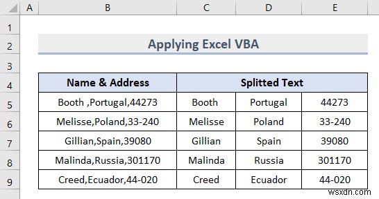 Splitting Text in Excel (8 Useful Applications)
