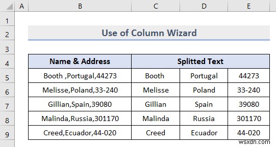 Splitting Text in Excel (8 Useful Applications)