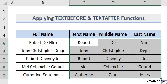 Splitting Text in Excel (8 Useful Applications)