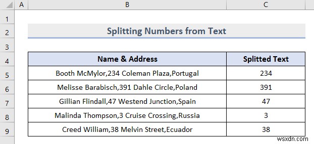 Splitting Text in Excel (8 Useful Applications)