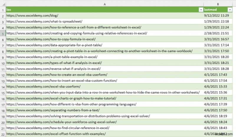 Importing Data into Excel (3 Suitable Ways)