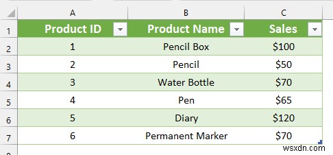 Importing Data into Excel (3 Suitable Ways)