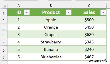 Importing Data into Excel (3 Suitable Ways)