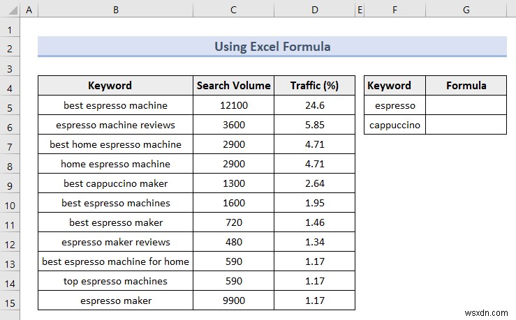 Excel Advanced Filter (5 Useful Applications)