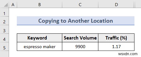 Excel Advanced Filter (5 Useful Applications)