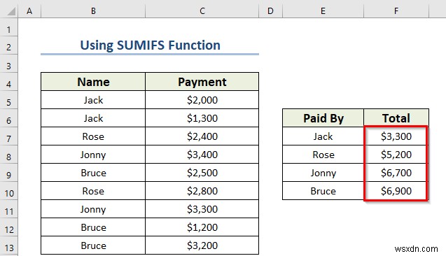 How to Make FOR Loop in Excel Using Formula (3 Examples)