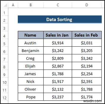 Essential Excel Skills That Will Make You an Excel Expert