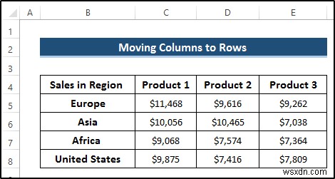 Essential Excel Skills That Will Make You an Excel Expert