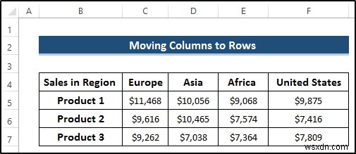 Essential Excel Skills That Will Make You an Excel Expert