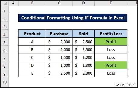 Conditional Formatting with Formula in Excel