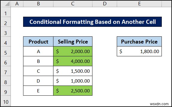 Conditional Formatting with Formula in Excel