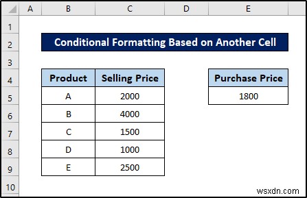 Conditional Formatting with Formula in Excel