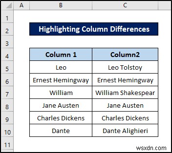 Conditional Formatting with Formula in Excel