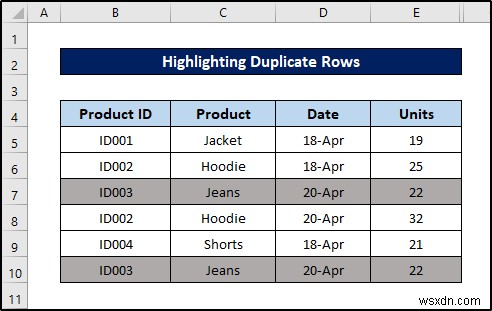 Conditional Formatting with Formula in Excel