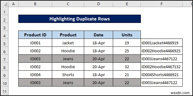 Conditional Formatting with Formula in Excel