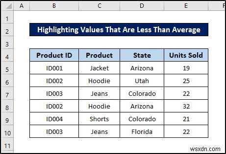 Conditional Formatting with Formula in Excel