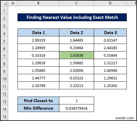 Conditional Formatting with Formula in Excel