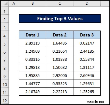 Conditional Formatting with Formula in Excel