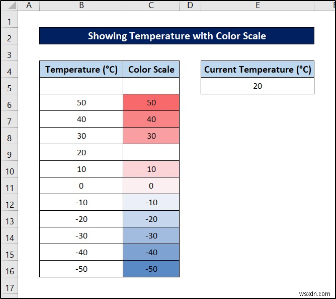 Conditional Formatting with Formula in Excel