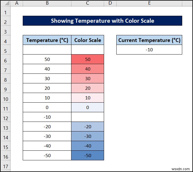 Conditional Formatting with Formula in Excel