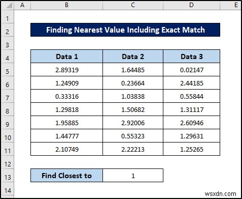 Conditional Formatting with Formula in Excel