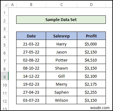 How to Do Conditional Formatting in Excel [Ultimate Guide]