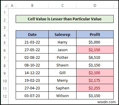 How to Do Conditional Formatting in Excel [Ultimate Guide]