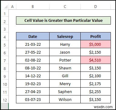 How to Do Conditional Formatting in Excel [Ultimate Guide]