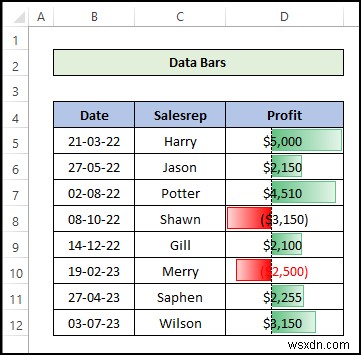 How to Do Conditional Formatting in Excel [Ultimate Guide]