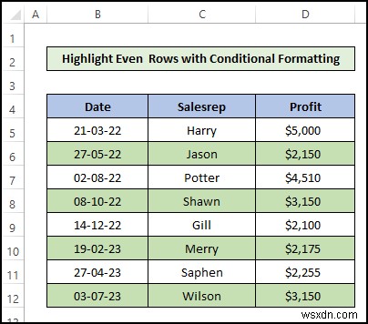 How to Do Conditional Formatting in Excel [Ultimate Guide]