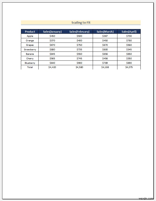 How to Format Excel to Print (13 Simple Tips)