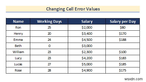 How to Format Excel to Print (13 Simple Tips)