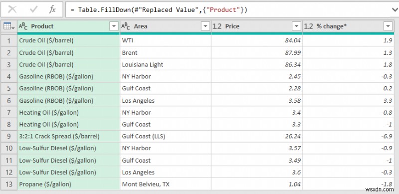 How to Extract Data from Website to Excel Automatically