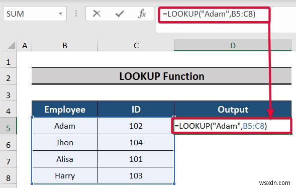 Top Excel Functions and Features for Management Consultants