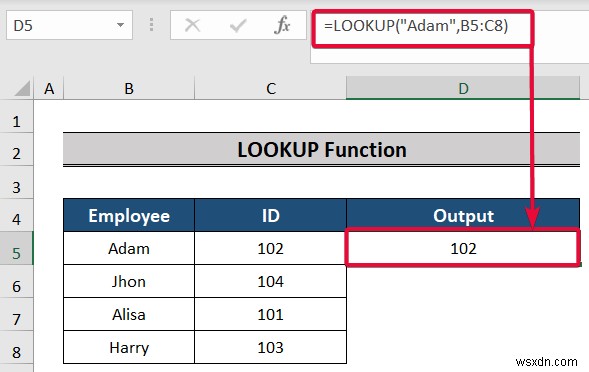 Top Excel Functions and Features for Management Consultants
