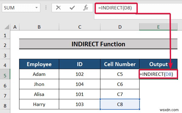 Top Excel Functions and Features for Management Consultants