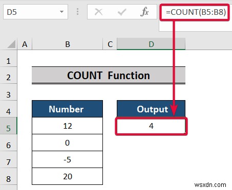 Top Excel Functions and Features for Management Consultants