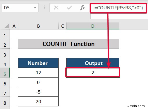Top Excel Functions and Features for Management Consultants