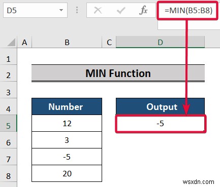 Top Excel Functions and Features for Management Consultants
