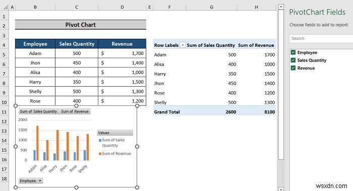 Top Excel Functions and Features for Management Consultants
