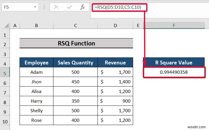 Top Excel Functions and Features for Management Consultants