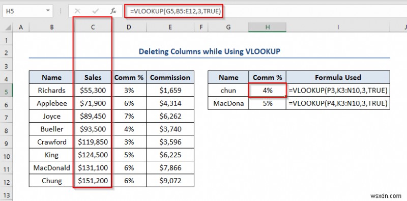 22 Limitations of Excel That Might Frustrate You