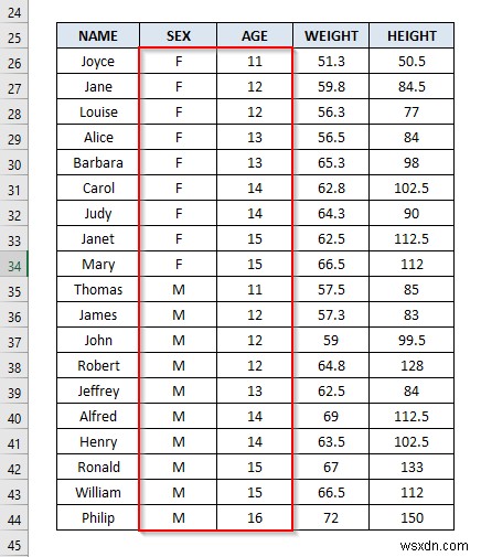 22 Limitations of Excel That Might Frustrate You
