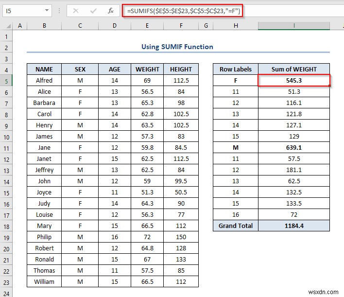 22 Limitations of Excel That Might Frustrate You